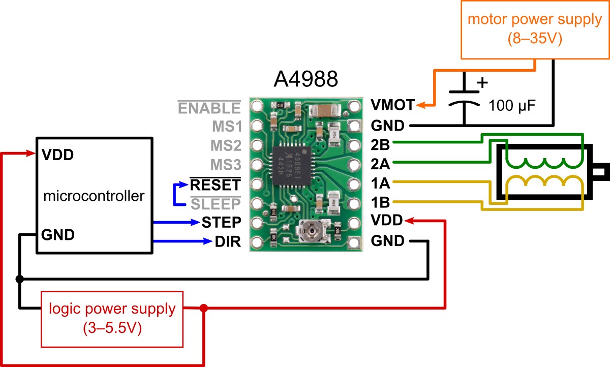 A4988 Stepper Motor Driver Carrier