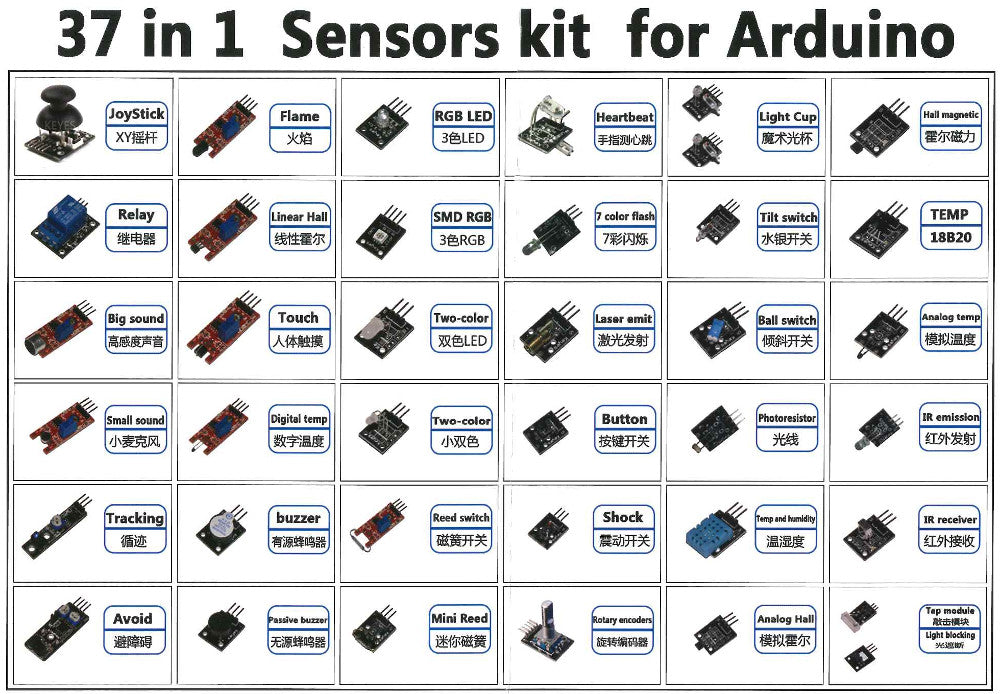 37 in 1 Sensor Kit For Arduino