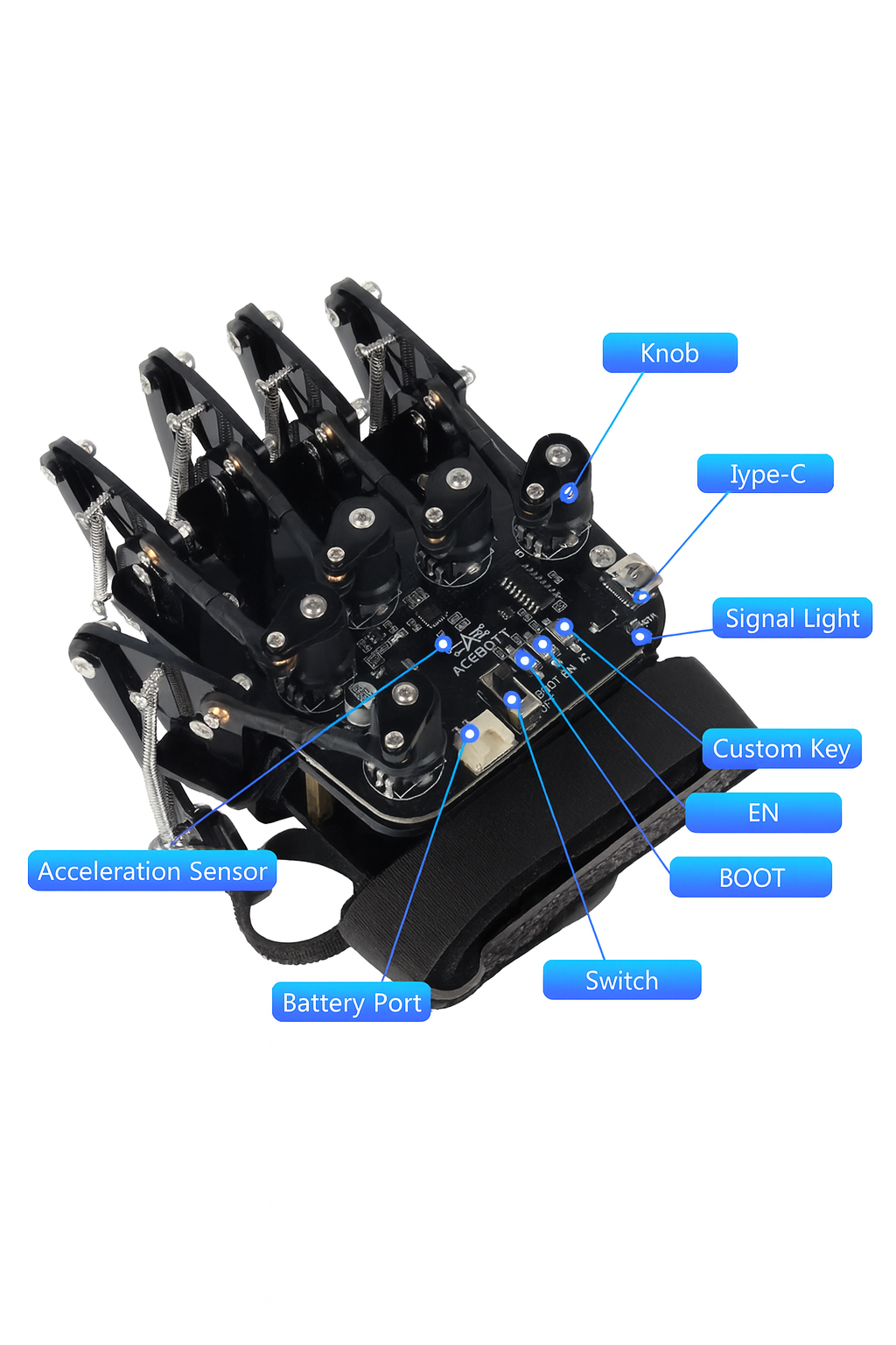 ACEBOTT Motion-Sensing Glove