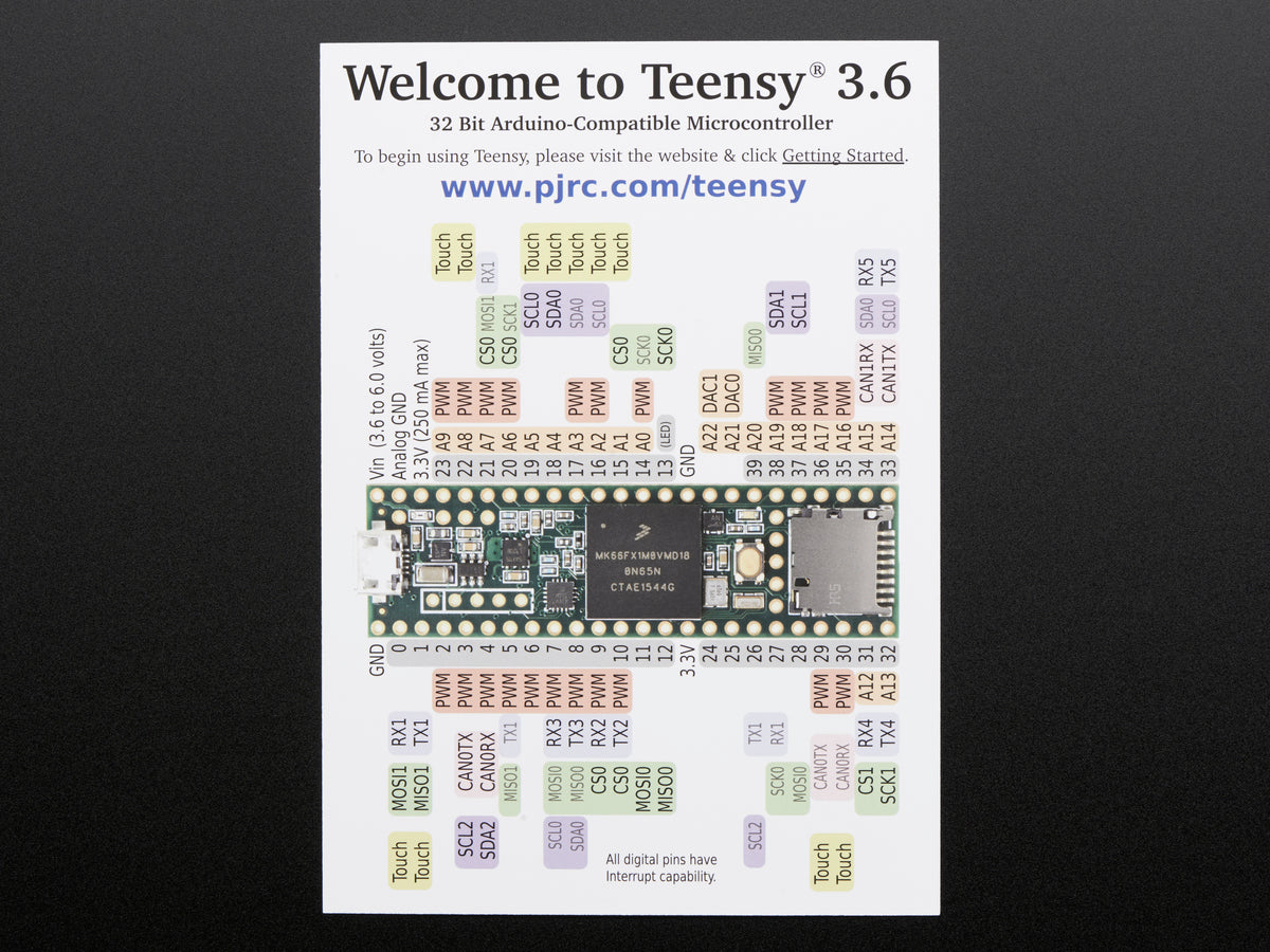 Teensy 3.6 without headers
