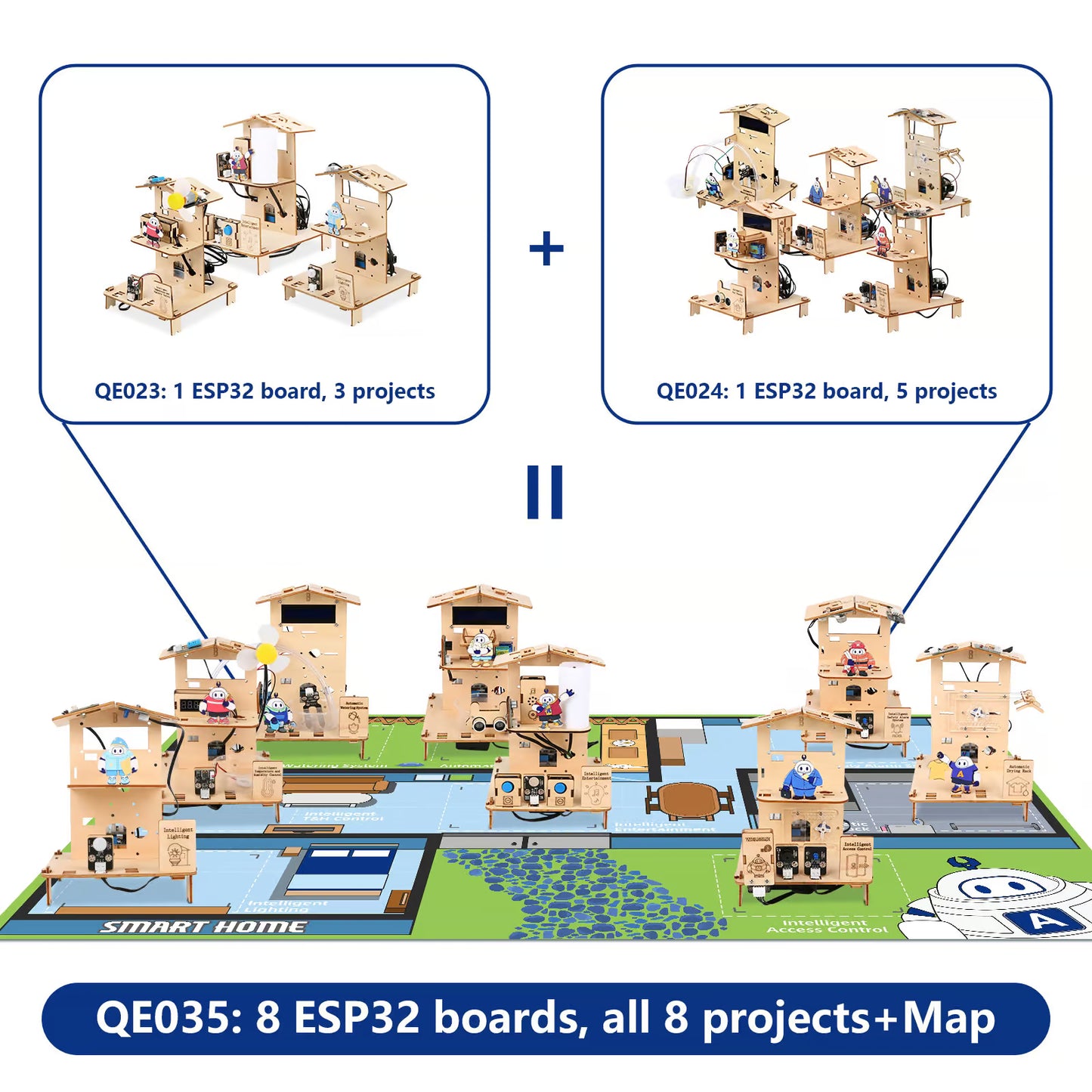 ACEBOTT Smart Home Display Kit with Sandbox Map – Year 1 | ESP32 Smart Home STEM Education Kit (8 Projects)