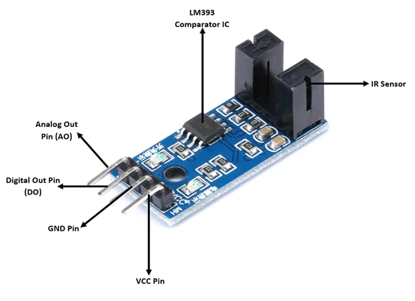 IR Speed Sensor Module Based on LM393