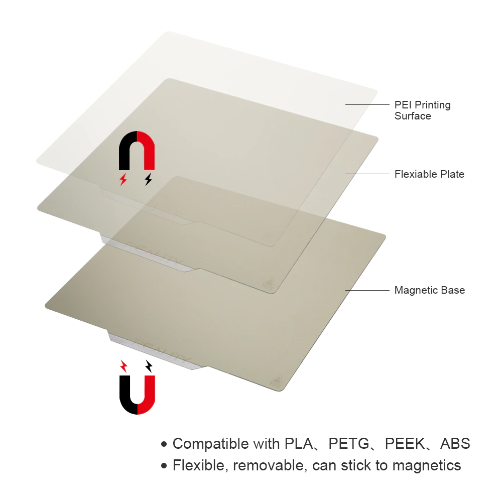 Magnetic Hot Bed Heat Bed Sticker Heat Paper 235 x 235mm Adapted to Ender-3 3D printer accessories