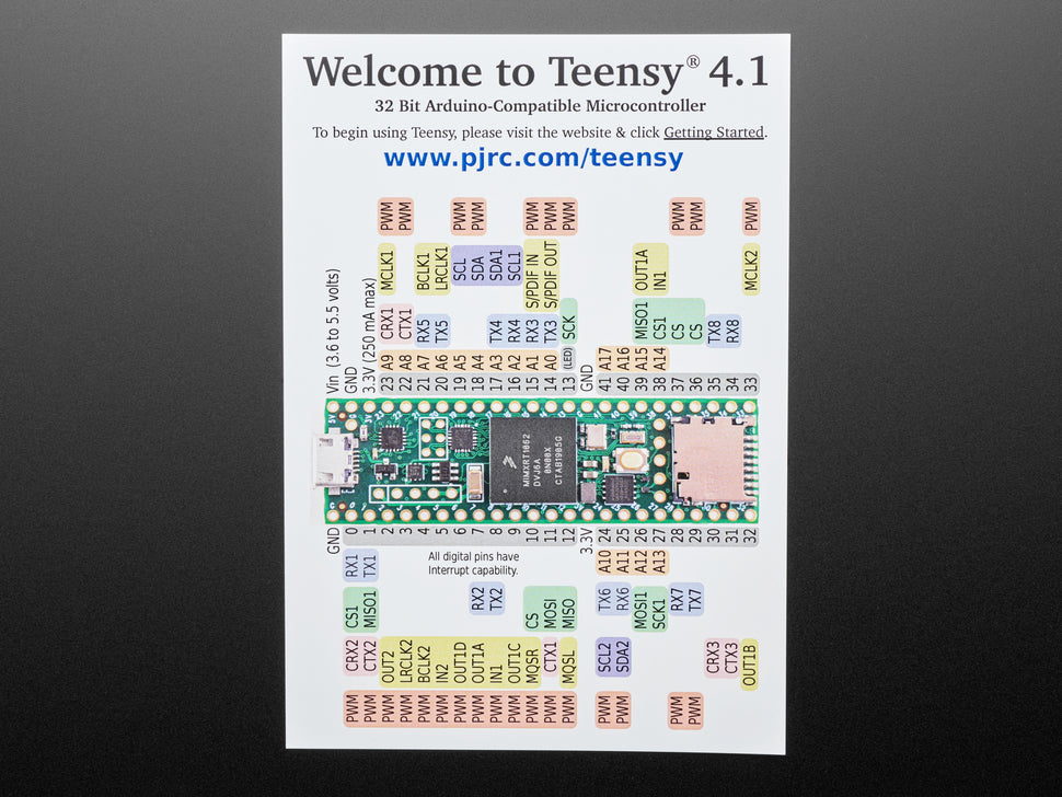 Teensy 4.1 Development Board