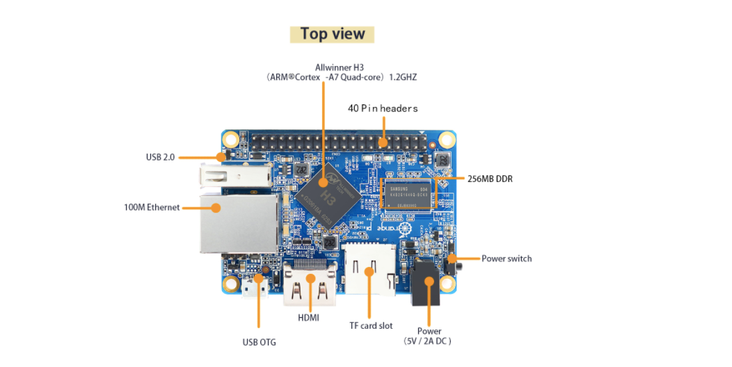 Orange Pi One 1GB