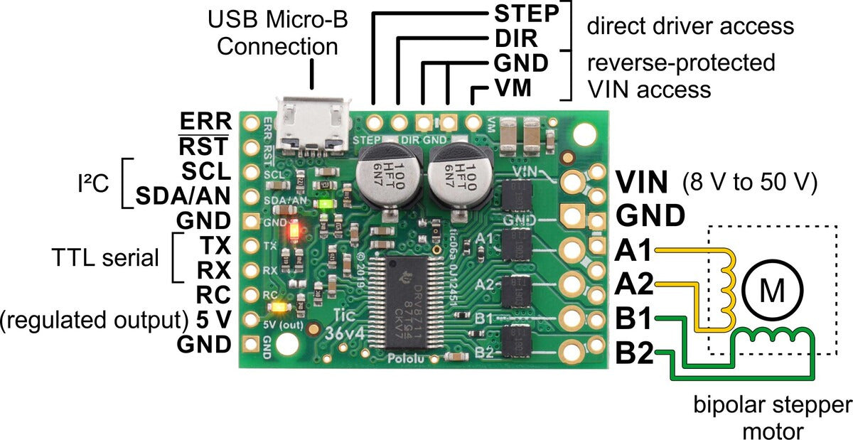 Tic 36v4 USB Multi-Interface High-Power Stepper Motor Controller (Connectors Soldered) - Pololu image 2