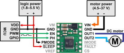 Pololu DRV8876 Single Motor Driver (POL4036)