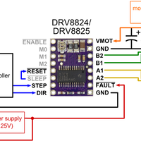 DRV8825 Stepper Motor Driver Carrier, High Current - Pololu image 2