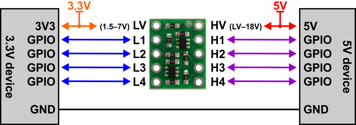 Logic Level Shifter, 4-Channel, Bidirectional - Pololu image 3