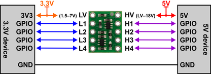 Logic Level Shifter, 4-Channel, Bidirectional - Pololu image 3