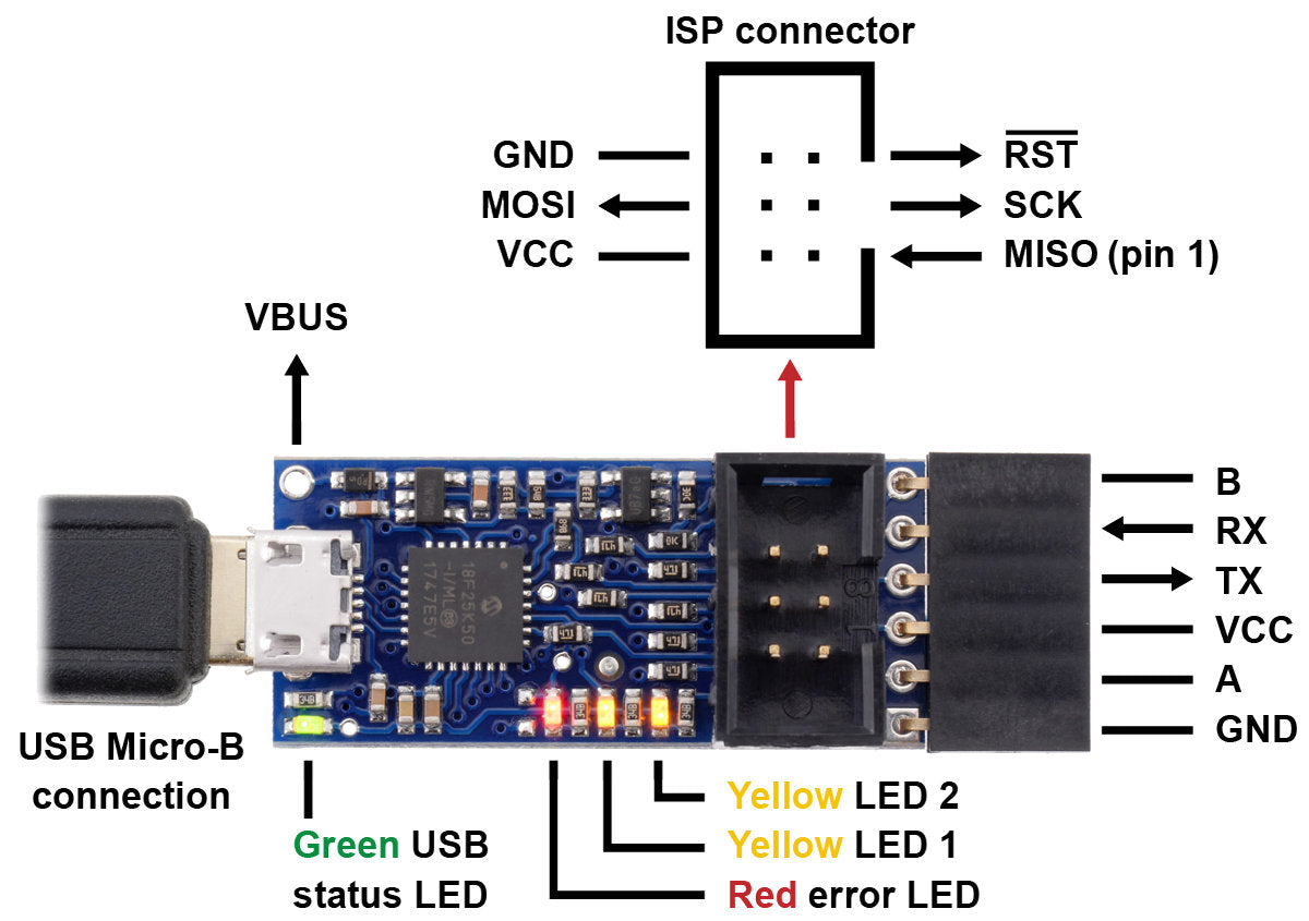 Pololu USB AVR Programmer v2.1 - Pololu