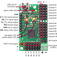 Mini Maestro 18-Channel USB Servo Controller - Pololu image 3