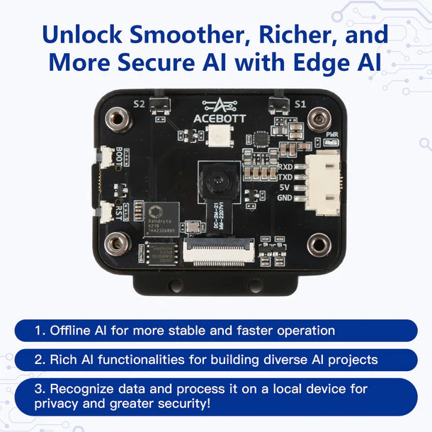 ACEBOTT AI Expansion Pack Kit for QD001
