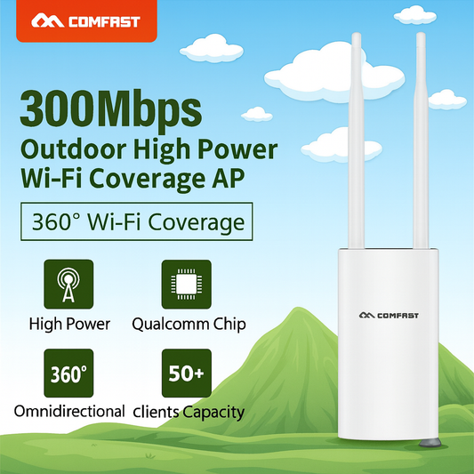 Comfast Wireless AP Base Station CF-EW71 Outdoor High Power WiFi Coverage