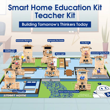 ACEBOTT Smart Home Display Kit with Sandbox Map – Year 1 | ESP32 Smart Home STEM Education Kit (8 Projects)
