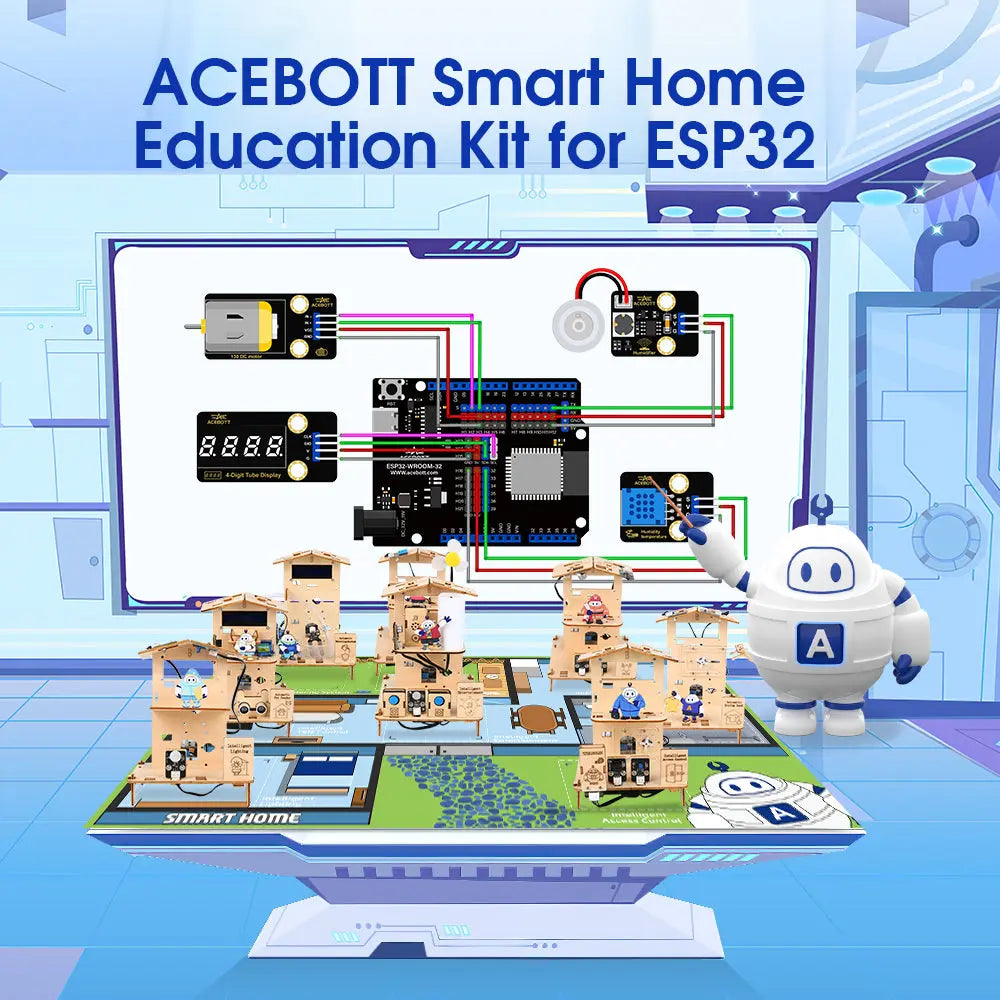 ACEBOTT Smart Home Display Kit with Sandbox Map – Year 1 | ESP32 Smart Home STEM Education Kit (8 Projects)
