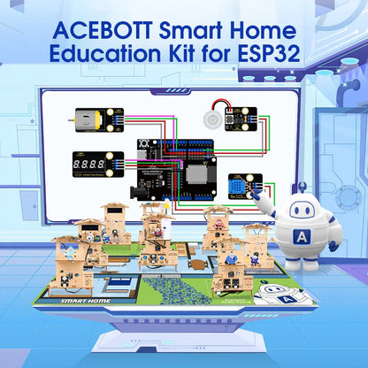 ACEBOTT Smart Home Display Kit with Sandbox Map – Year 1 | ESP32 Smart Home STEM Education Kit (8 Projects)