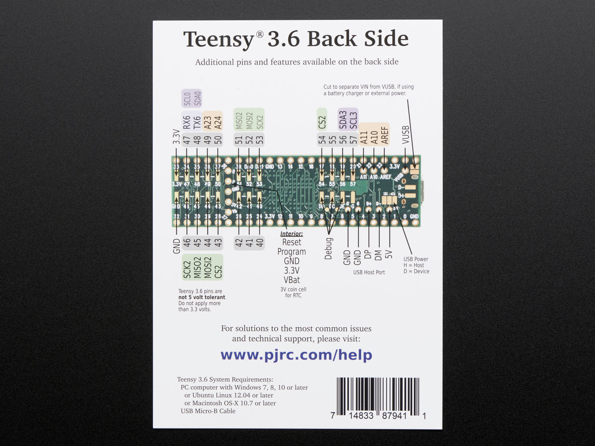 Teensy 3.6 without headers