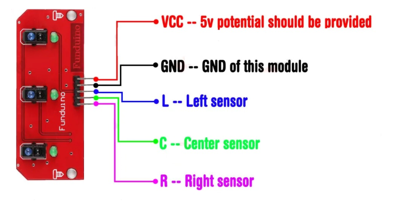 Line Tracking Sensor 3 Channel Module