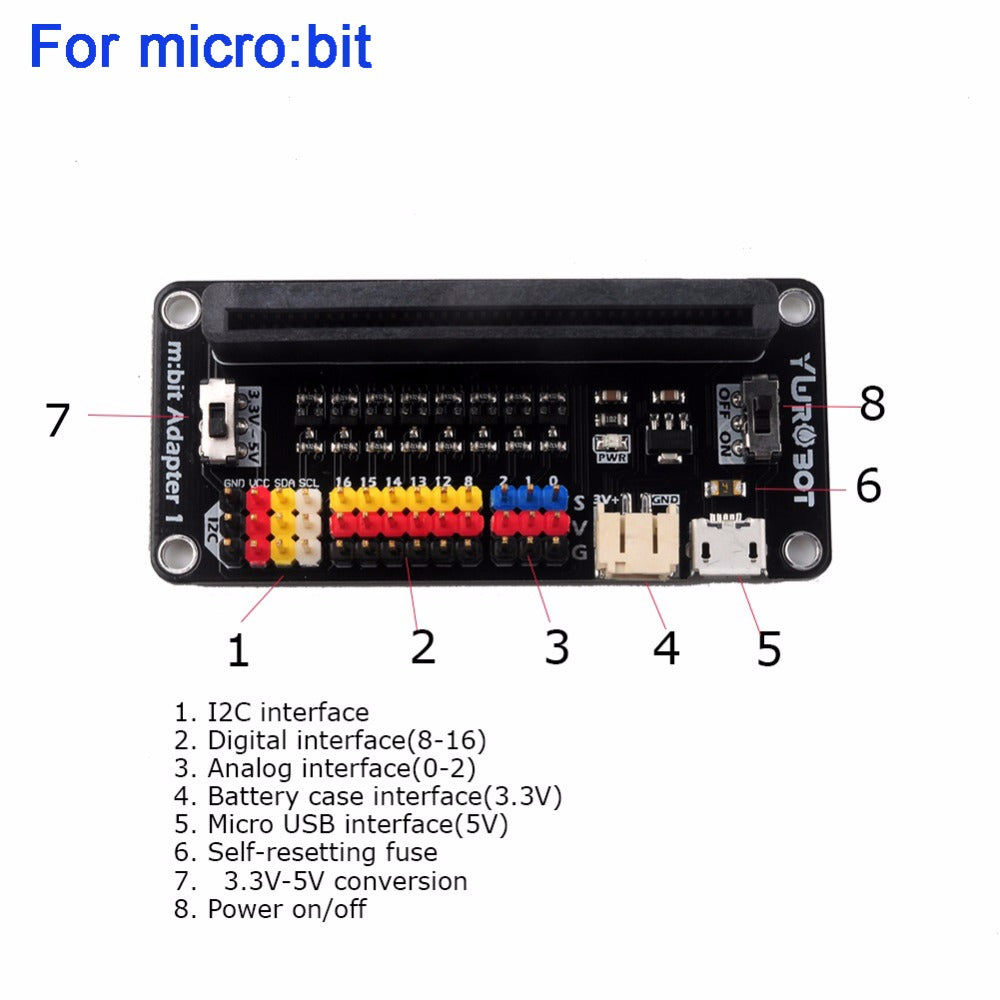 3.3V-5V MICRO:BIT Expansion Board
