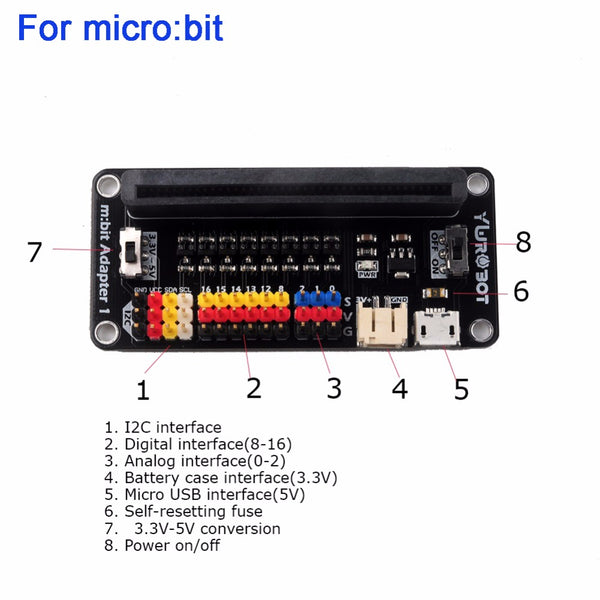 3.3V-5V MICRO:BIT Expansion Board