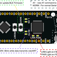 Bluno Nano - DFRobot DFR0296 image 2