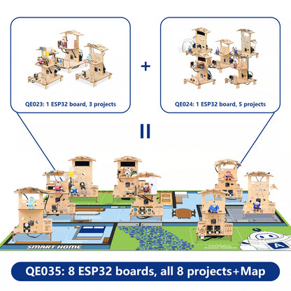 ACEBOTT Smart Home Display Kit with Sandbox Map – Year 1 | ESP32 Smart Home STEM Education Kit (8 Projects)