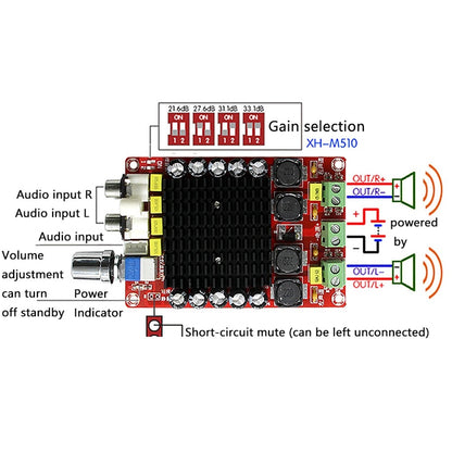 High Power Digital Amplifier Board XH-M510 TDA7498