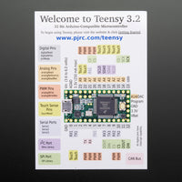 Teensy 3.2 - circuitrocks