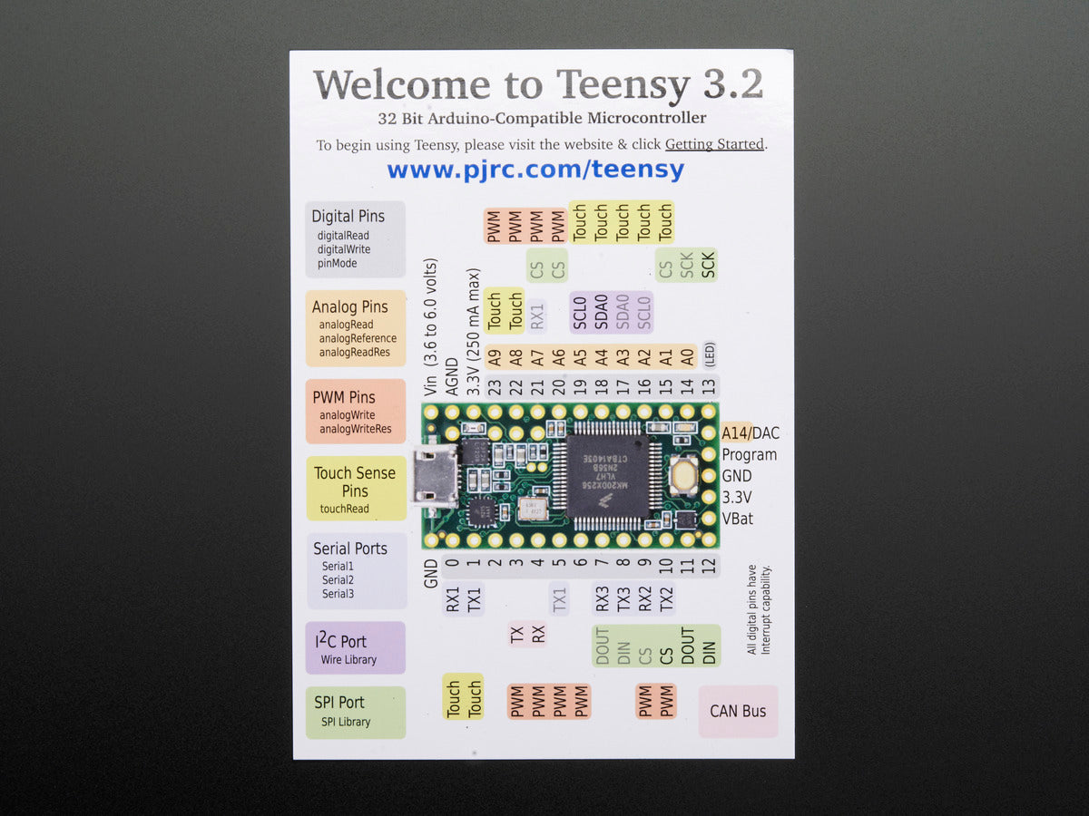 Teensy 3.2
