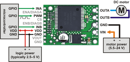 VNH5019 Motor Driver Carrier